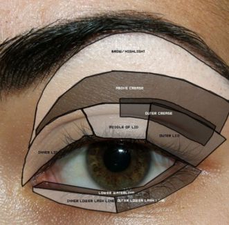 Eye-Diagram